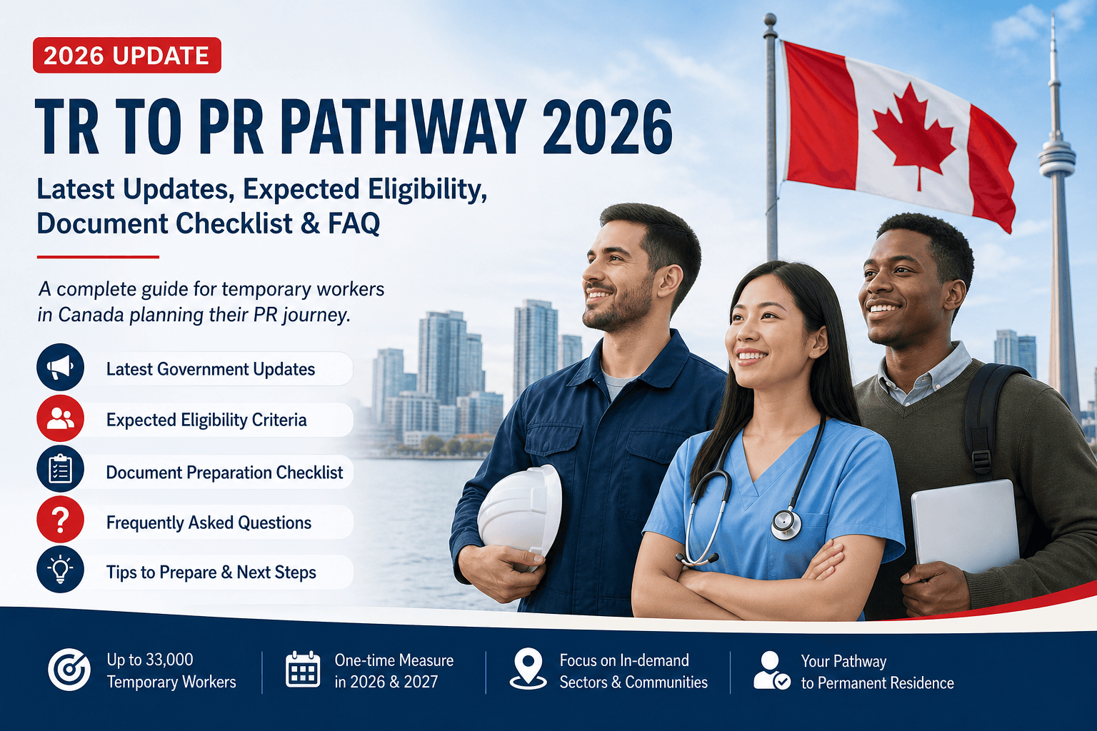 TR to PR Pathway 2026: Latest Updates, Expected Eligibility, Document Preparation Checklist, and FAQ